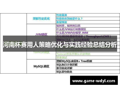 河南杯赛用人策略优化与实践经验总结分析