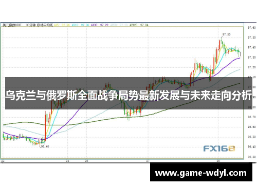 乌克兰与俄罗斯全面战争局势最新发展与未来走向分析