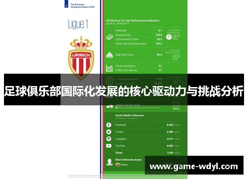 足球俱乐部国际化发展的核心驱动力与挑战分析
