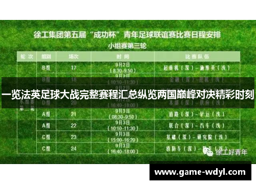 一览法英足球大战完整赛程汇总纵览两国巅峰对决精彩时刻