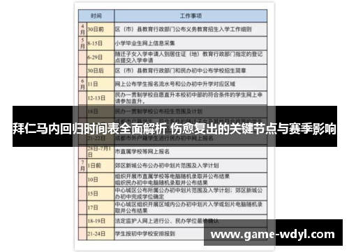 拜仁马内回归时间表全面解析 伤愈复出的关键节点与赛季影响