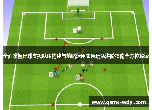 全面掌握足球虚拟队伍构建与策略运用实用玩法进阶指南全方位解读