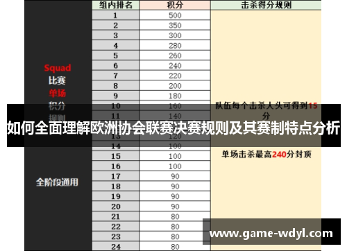 如何全面理解欧洲协会联赛决赛规则及其赛制特点分析